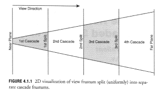 figure_411