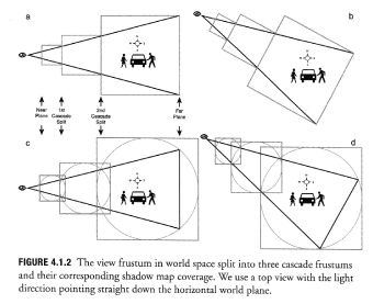 figure_412