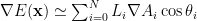 \nabla E(\mathbf{x}) \simeq \sum_{i=0}^N L_i \nabla A_i \cos\theta_i